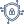 Malware Analysis